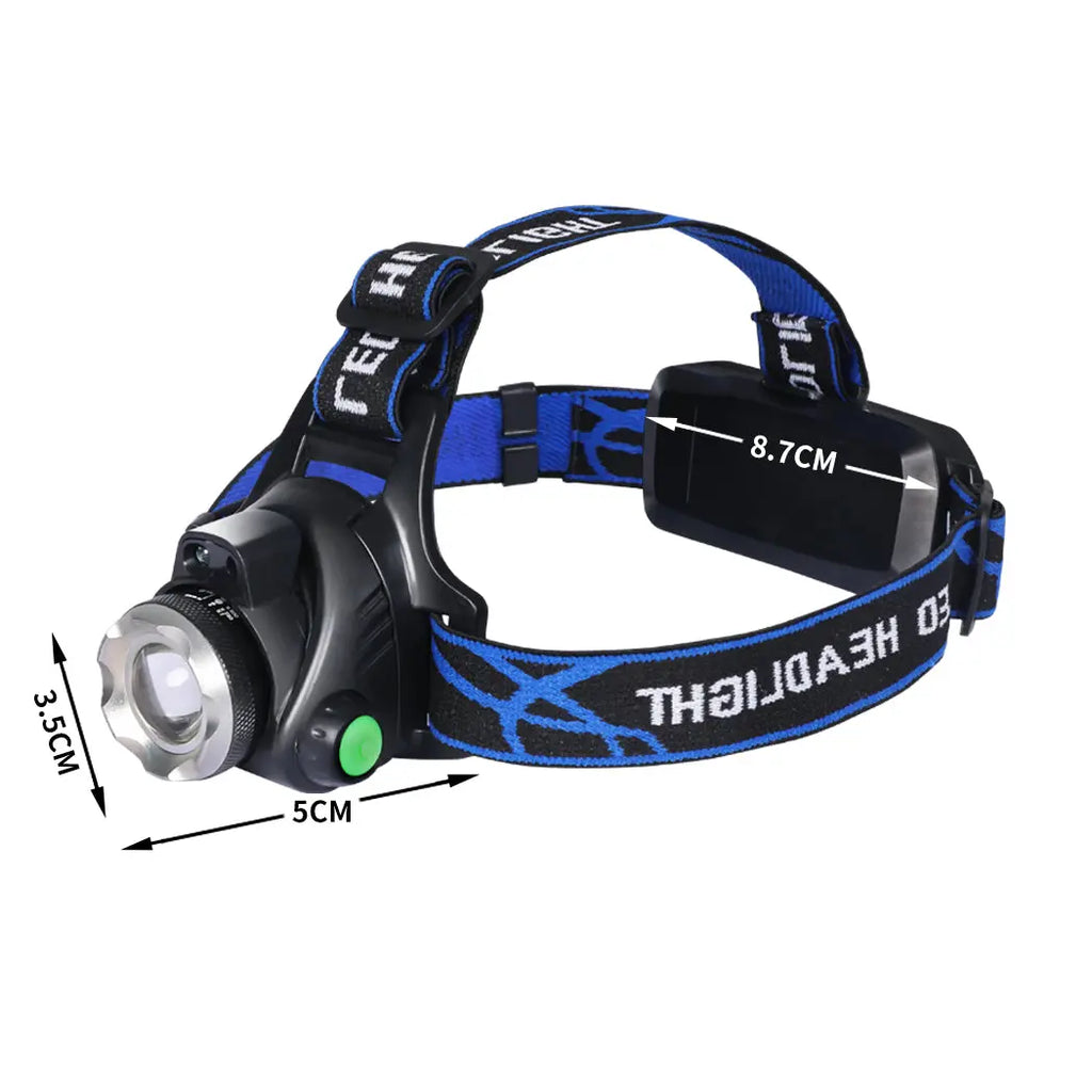 NNEIDS LED Outdoor Headlamp Camping Headlight NNEIDS