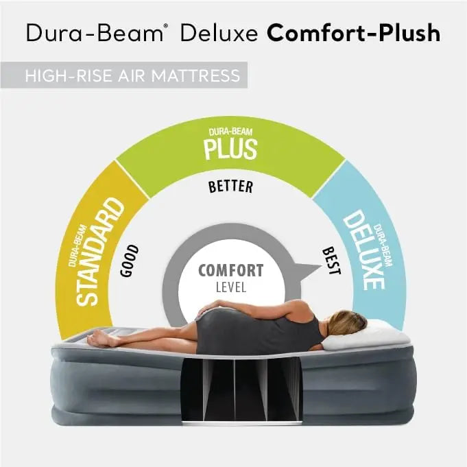Intex 64417ED 22in Queen Dura-Beam Comfort Plush High-Rise Inflatable Air Mattress with Built in Pump for Travel and Camping, 600lb Weight Capacity Coastal Adventure Co