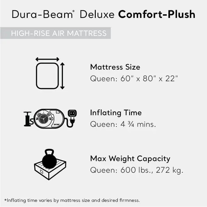 Intex 64417ED 22in Queen Dura-Beam Comfort Plush High-Rise Inflatable Air Mattress with Built in Pump for Travel and Camping, 600lb Weight Capacity Coastal Adventure Co