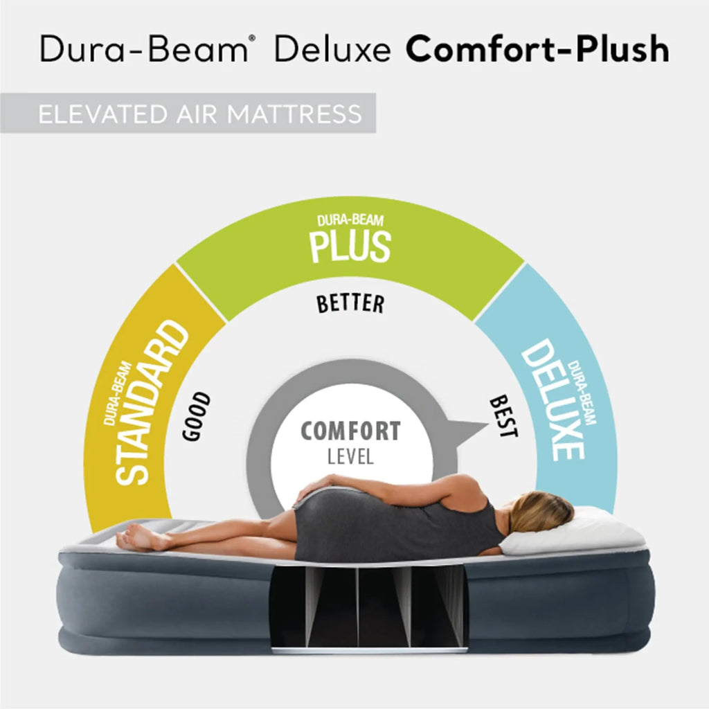 Intex 64417ED 22in Queen Dura-Beam Comfort Plush High-Rise Inflatable Air Mattress with Built in Pump for Travel and Camping, 600lb Weight Capacity Coastal Adventure Co