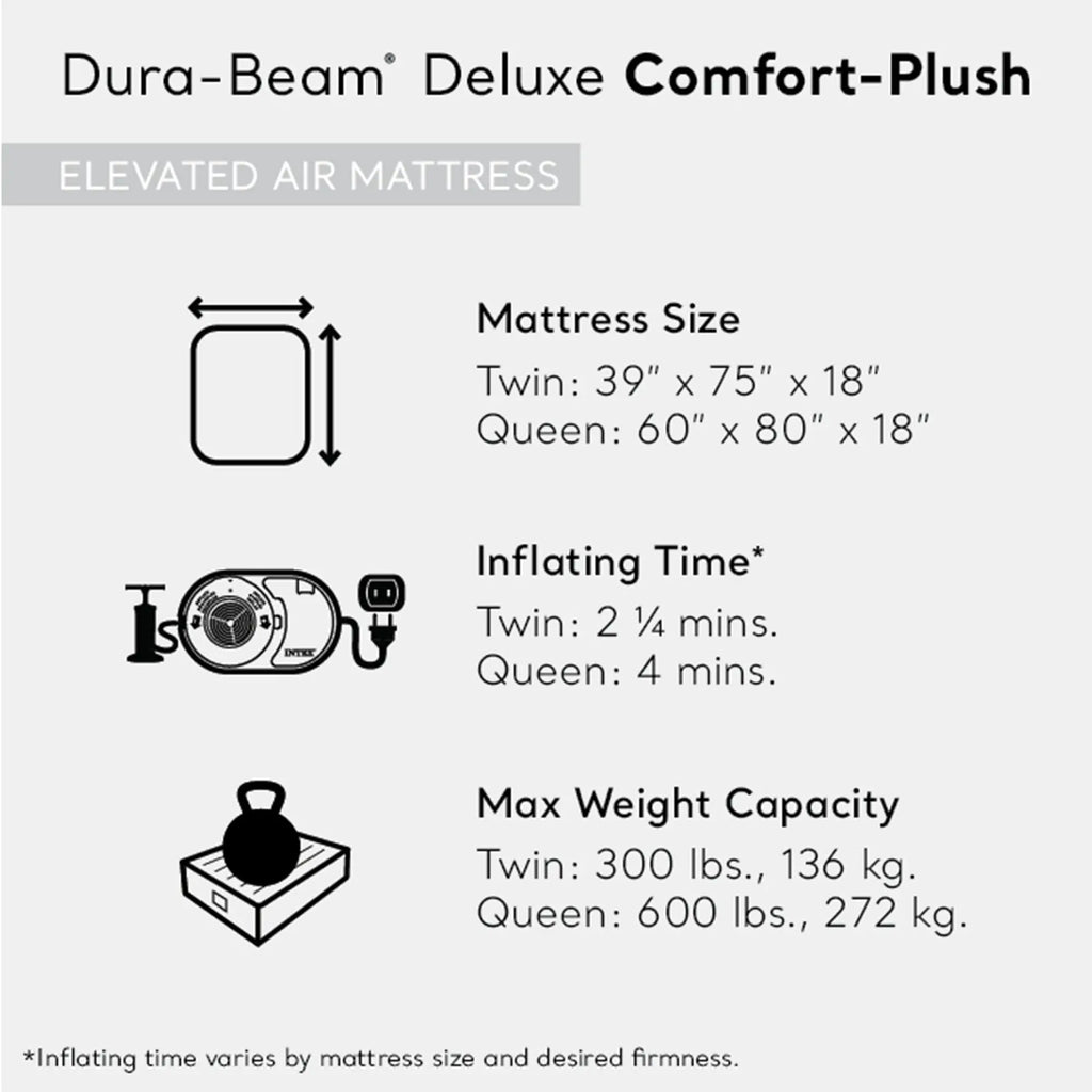 Intex 64417ED 22in Queen Dura-Beam Comfort Plush High-Rise Inflatable Air Mattress with Built in Pump for Travel and Camping, 600lb Weight Capacity Coastal Adventure Co