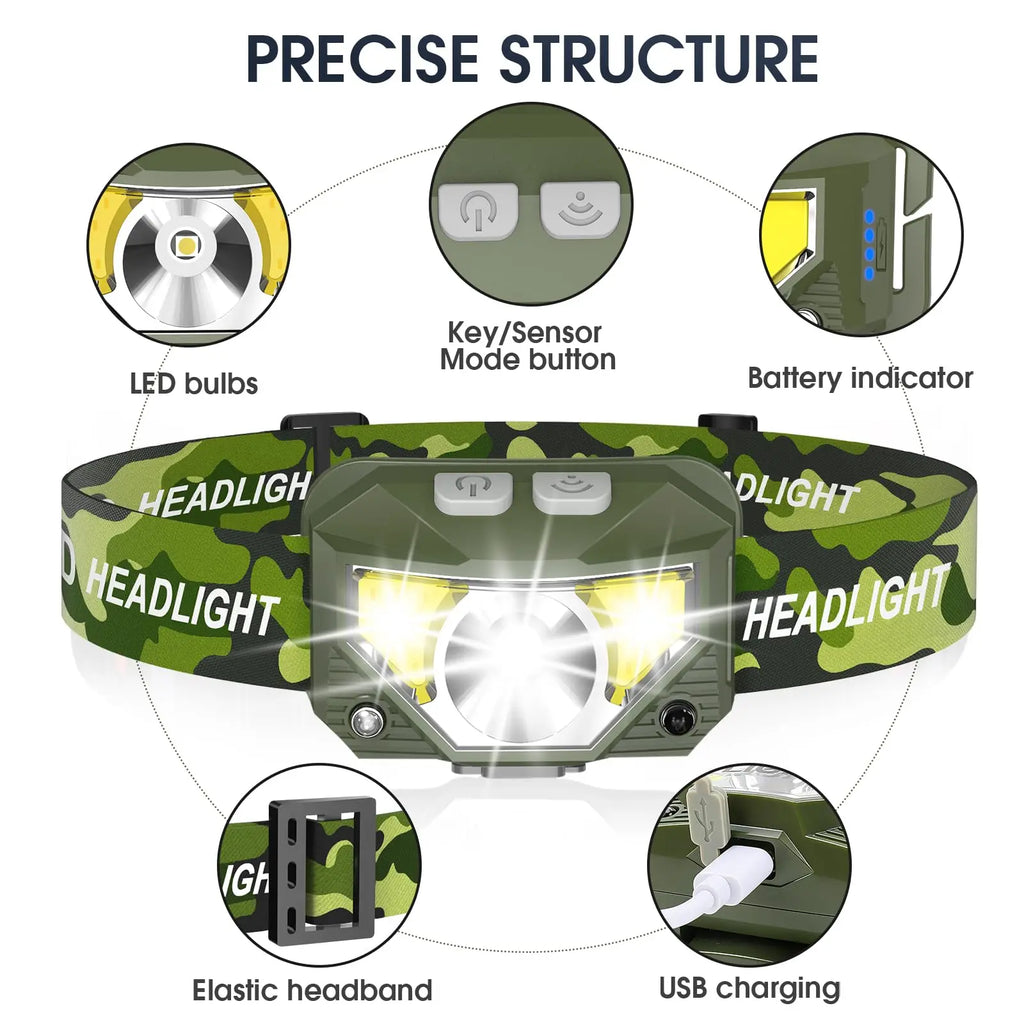 LHKNL Headlamp Flashlight, Lumen Bright Head Lamps LED Rechargeable Camping | Ultra-Light, with White Red Light, 2-Pack Waterproof Motion Sensor Headlight, 8 Modes for Outdoor Running Hiking Fishing Coastal Adventure Co