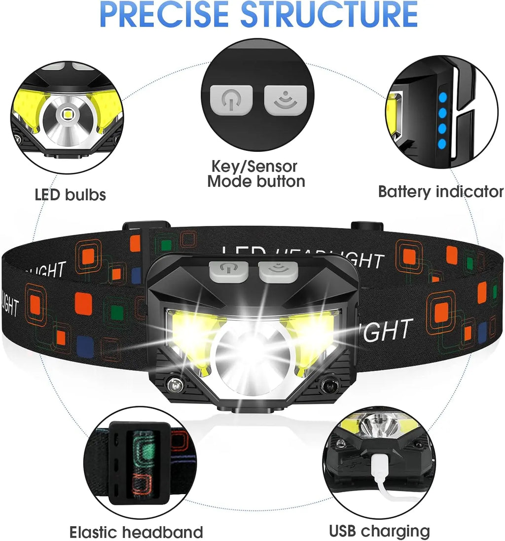 LHKNL Headlamp Flashlight, Lumen Bright Head Lamps LED Rechargeable Camping | Ultra-Light, with White Red Light, 2-Pack Waterproof Motion Sensor Headlight, 8 Modes for Outdoor Running Hiking Fishing Coastal Adventure Co