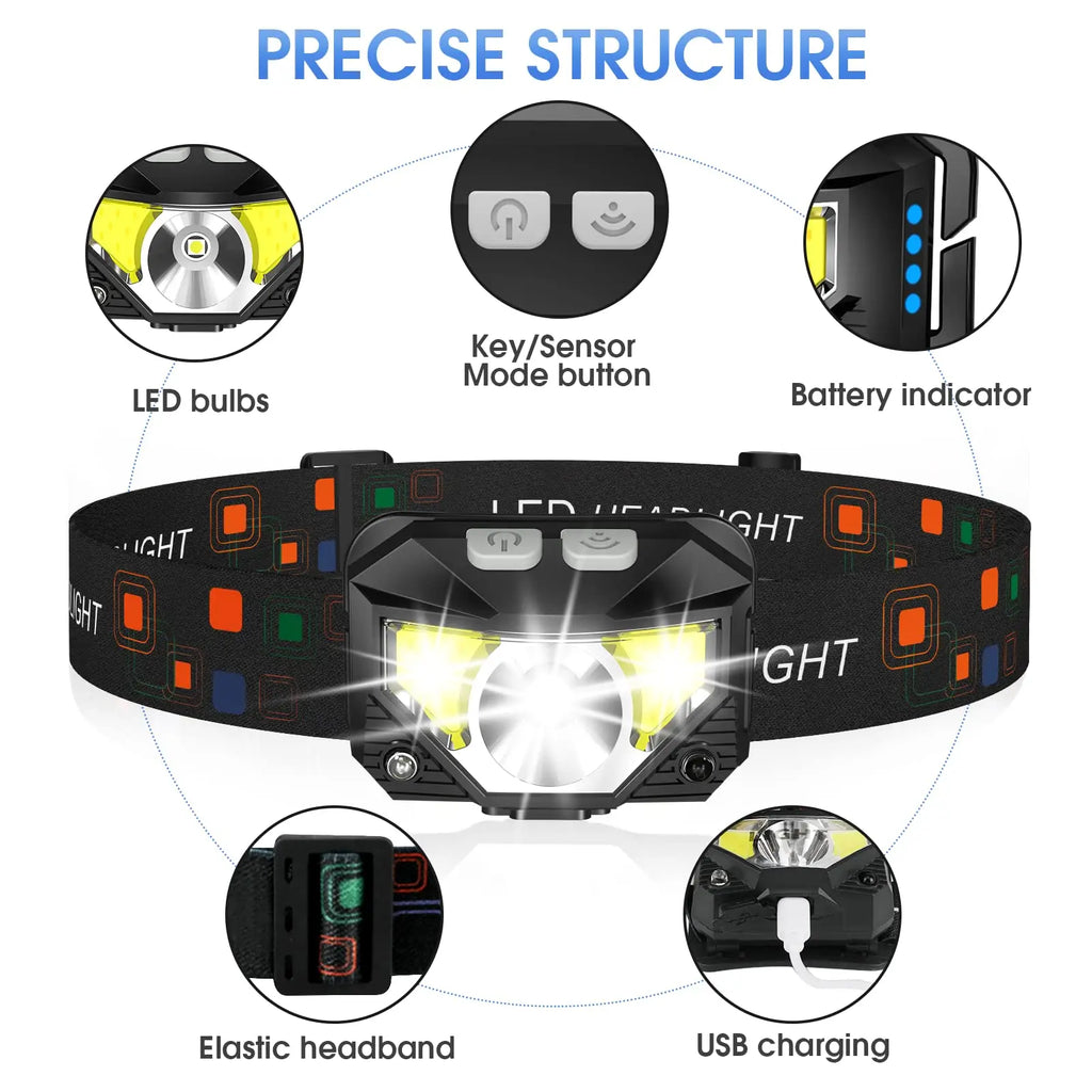 LHKNL Headlamp Flashlight, Lumen Bright Head Lamps LED Rechargeable Camping | Ultra-Light, with White Red Light, 2-Pack Waterproof Motion Sensor Headlight, 8 Modes for Outdoor Running Hiking Fishing Coastal Adventure Co