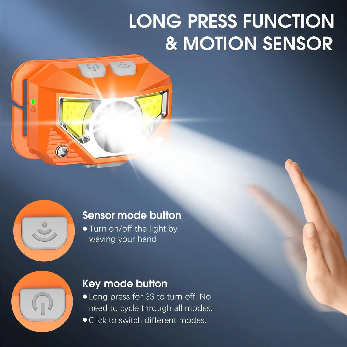 LHKNL Headlamp Flashlight, Lumen Bright Head Lamps LED Rechargeable Camping | Ultra-Light, with White Red Light, 2-Pack Waterproof Motion Sensor Headlight, 8 Modes for Outdoor Running Hiking Fishing Coastal Adventure Co