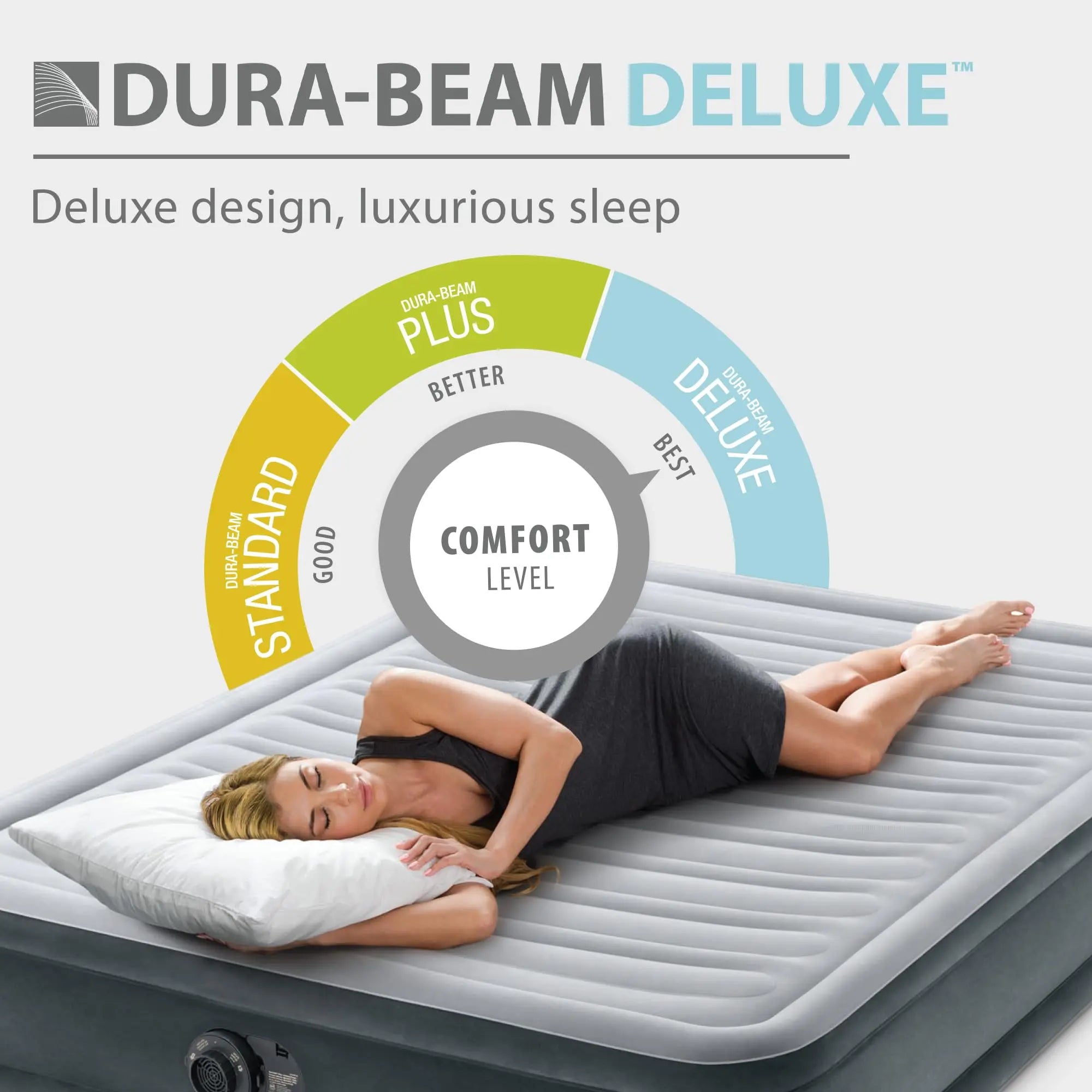 Intex 64417ED 22in Queen Dura-Beam Comfort Plush High-Rise Inflatable Air Mattress with Built in Pump for Travel and Camping, 600lb Weight Capacity Coastal Adventure Co