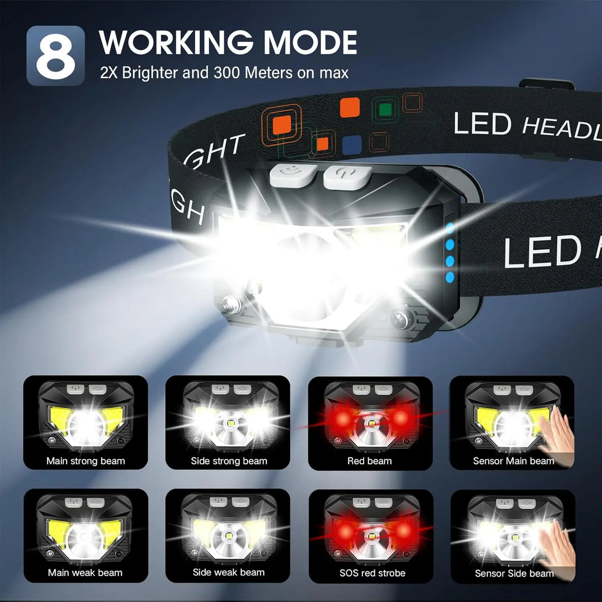 LHKNL Headlamp Flashlight, Lumen Bright Head Lamps LED Rechargeable Camping | Ultra-Light, with White Red Light, 2-Pack Waterproof Motion Sensor Headlight, 8 Modes for Outdoor Running Hiking Fishing Coastal Adventure Co