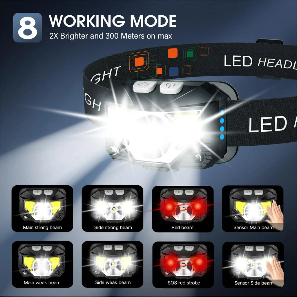 LHKNL Headlamp Flashlight, Lumen Bright Head Lamps LED Rechargeable Camping | Ultra-Light, with White Red Light, 2-Pack Waterproof Motion Sensor Headlight, 8 Modes for Outdoor Running Hiking Fishing Coastal Adventure Co