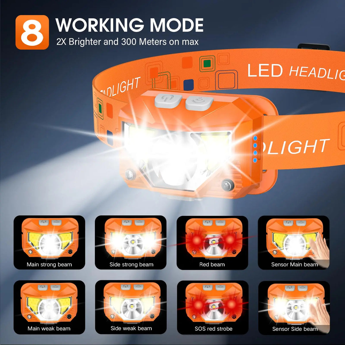 LHKNL Headlamp Flashlight, Lumen Bright Head Lamps LED Rechargeable Camping | Ultra-Light, with White Red Light, 2-Pack Waterproof Motion Sensor Headlight, 8 Modes for Outdoor Running Hiking Fishing Coastal Adventure Co