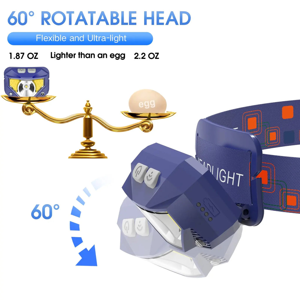 LHKNL Headlamp Flashlight, Lumen Bright Head Lamps LED Rechargeable Camping | Ultra-Light, with White Red Light, 2-Pack Waterproof Motion Sensor Headlight, 8 Modes for Outdoor Running Hiking Fishing Coastal Adventure Co