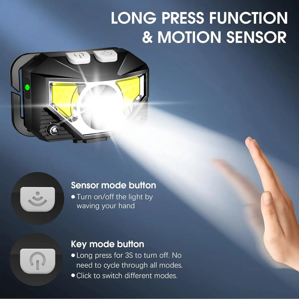 LHKNL Headlamp Flashlight, Lumen Bright Head Lamps LED Rechargeable Camping | Ultra-Light, with White Red Light, 2-Pack Waterproof Motion Sensor Headlight, 8 Modes for Outdoor Running Hiking Fishing Coastal Adventure Co