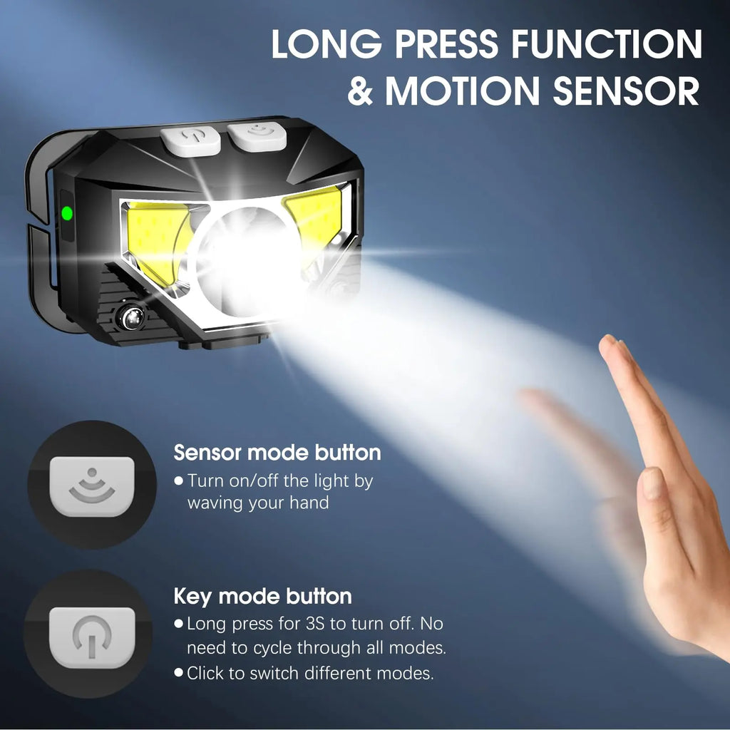 LHKNL Headlamp Flashlight, Lumen Bright Head Lamps LED Rechargeable Camping | Ultra-Light, with White Red Light, 2-Pack Waterproof Motion Sensor Headlight, 8 Modes for Outdoor Running Hiking Fishing Coastal Adventure Co