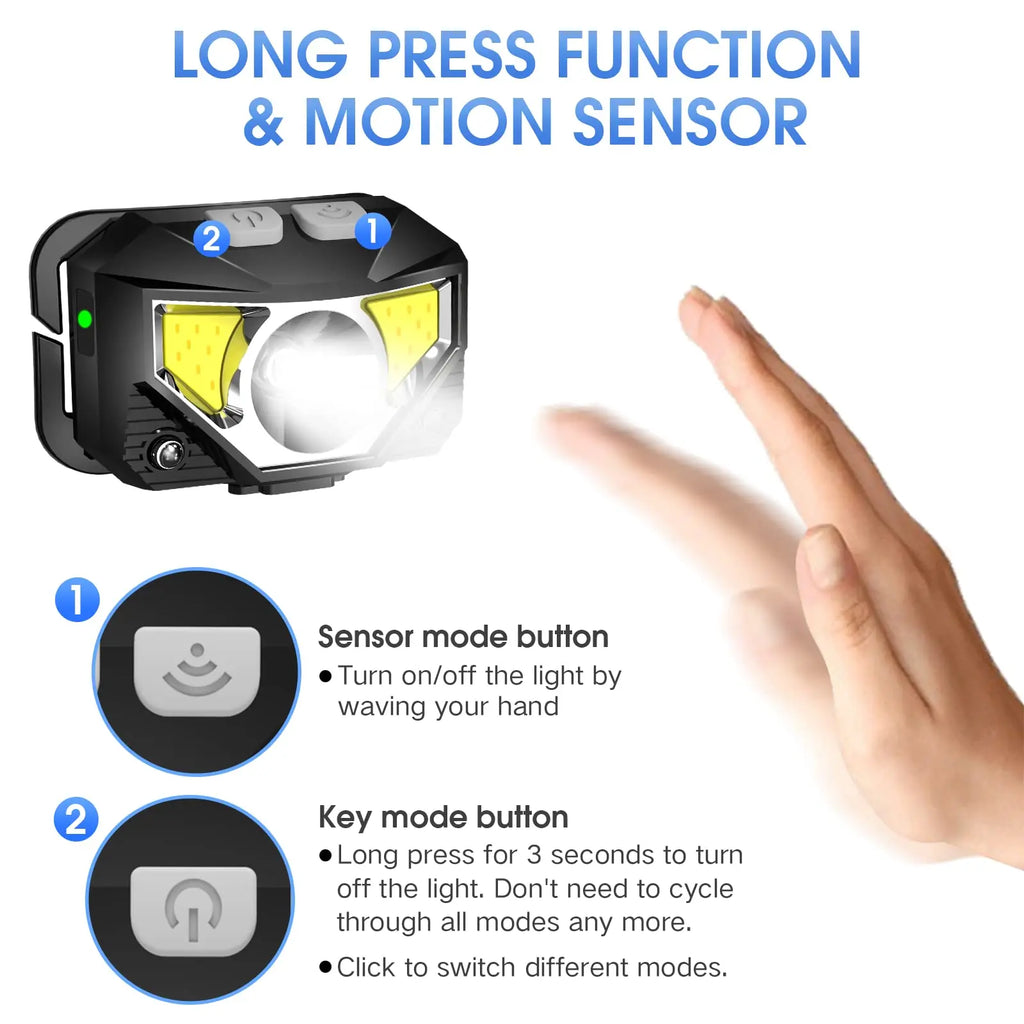 LHKNL Headlamp Flashlight, Lumen Bright Head Lamps LED Rechargeable Camping | Ultra-Light, with White Red Light, 2-Pack Waterproof Motion Sensor Headlight, 8 Modes for Outdoor Running Hiking Fishing Coastal Adventure Co