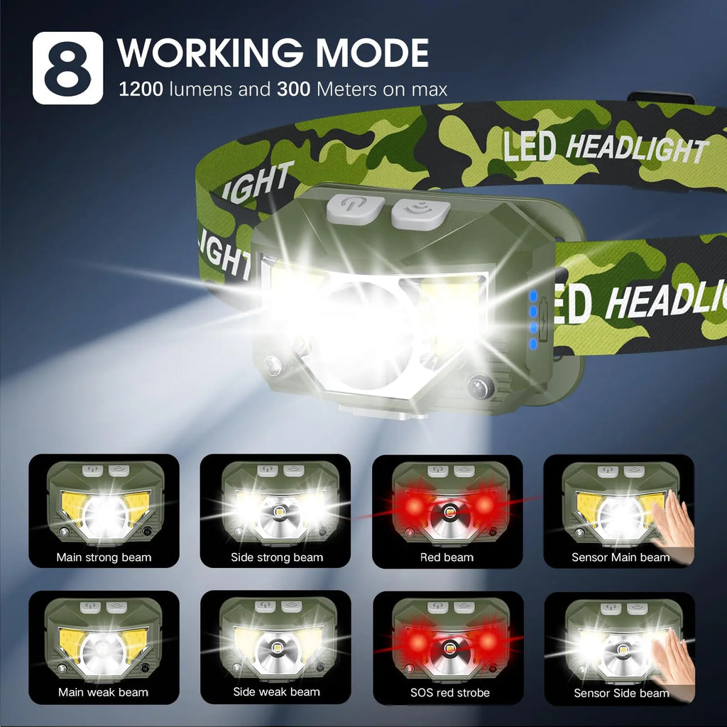 LHKNL Headlamp Flashlight, Lumen Bright Head Lamps LED Rechargeable Camping | Ultra-Light, with White Red Light, 2-Pack Waterproof Motion Sensor Headlight, 8 Modes for Outdoor Running Hiking Fishing Coastal Adventure Co