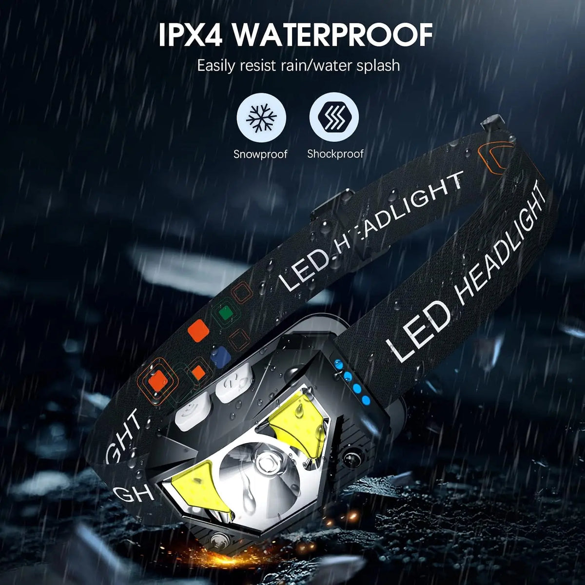 LHKNL Headlamp Flashlight, Lumen Bright Head Lamps LED Rechargeable Camping | Ultra-Light, with White Red Light, 2-Pack Waterproof Motion Sensor Headlight, 8 Modes for Outdoor Running Hiking Fishing Coastal Adventure Co