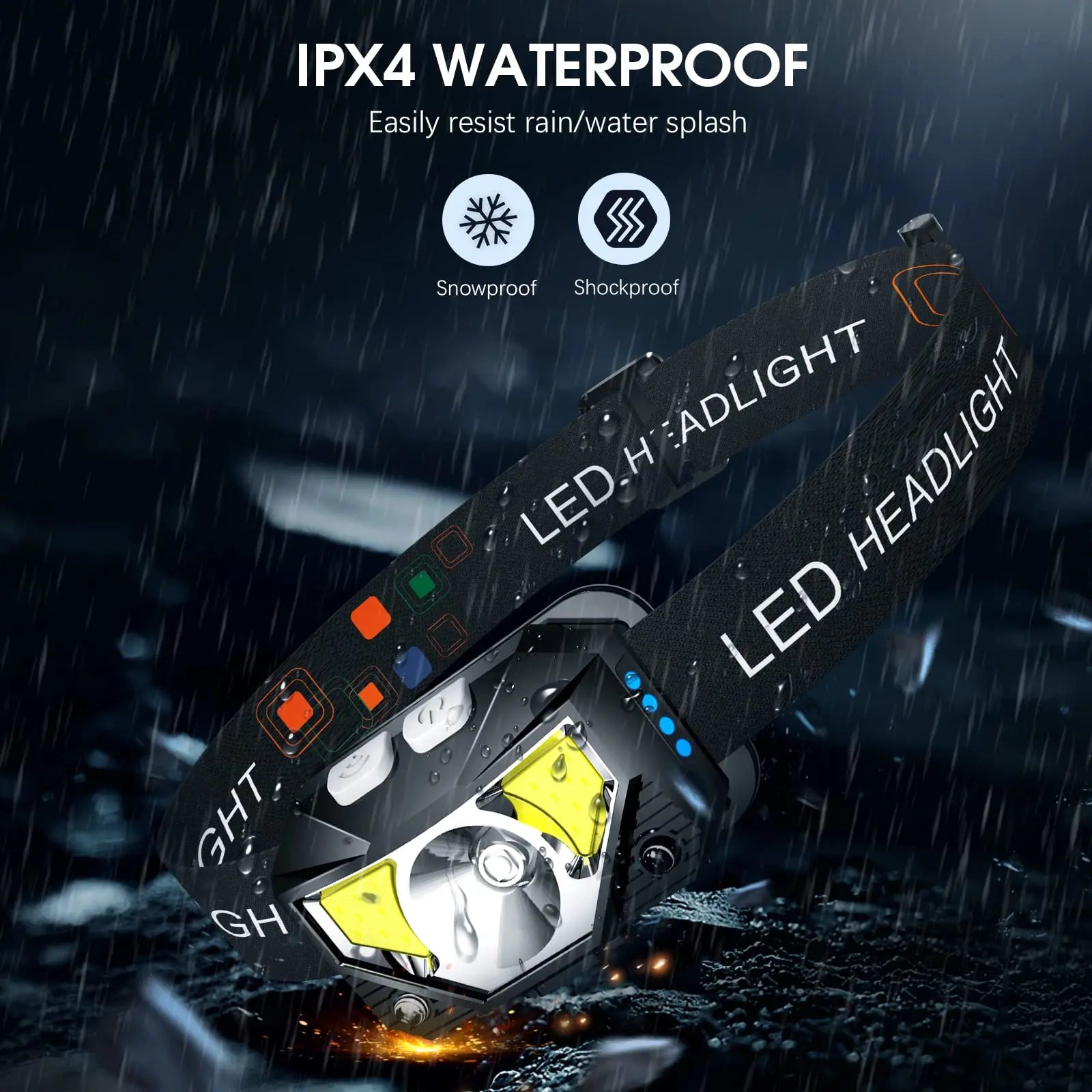 LHKNL Headlamp Flashlight, Lumen Bright Head Lamps LED Rechargeable Camping | Ultra-Light, with White Red Light, 2-Pack Waterproof Motion Sensor Headlight, 8 Modes for Outdoor Running Hiking Fishing Coastal Adventure Co