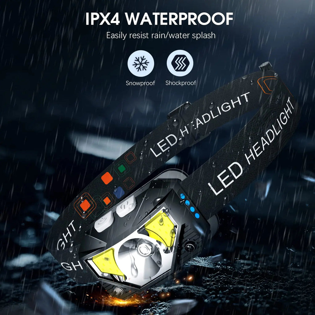 LHKNL Headlamp Flashlight, Lumen Bright Head Lamps LED Rechargeable Camping | Ultra-Light, with White Red Light, 2-Pack Waterproof Motion Sensor Headlight, 8 Modes for Outdoor Running Hiking Fishing Coastal Adventure Co