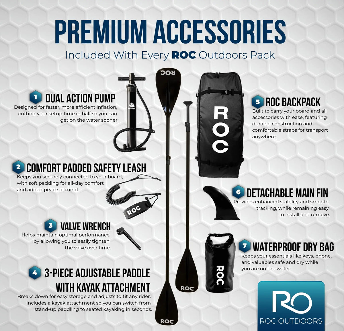 Roc Inflatable Stand Up Paddle Board 10' 6" with Premium SUP Paddle Board Accessories, Wide Stable Design, Non-Slip Comfort Deck for Youth & Adults Coastal Adventure Co