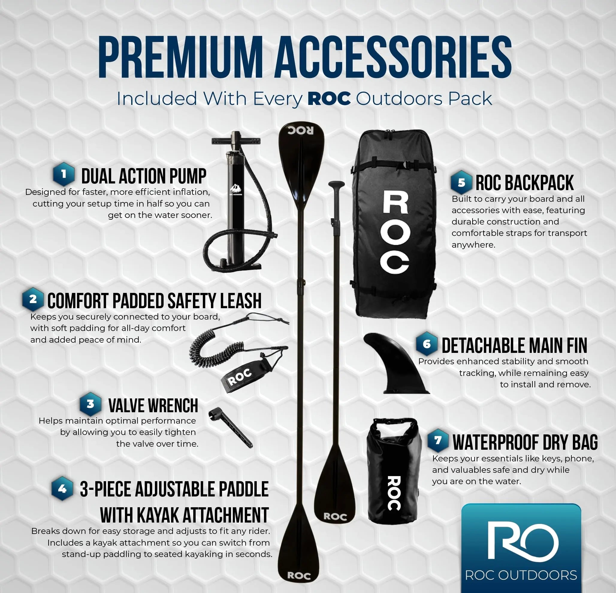 Roc Inflatable Stand Up Paddle Board 10' 6" with Premium SUP Paddle Board Accessories, Wide Stable Design, Non-Slip Comfort Deck for Youth & Adults Coastal Adventure Co