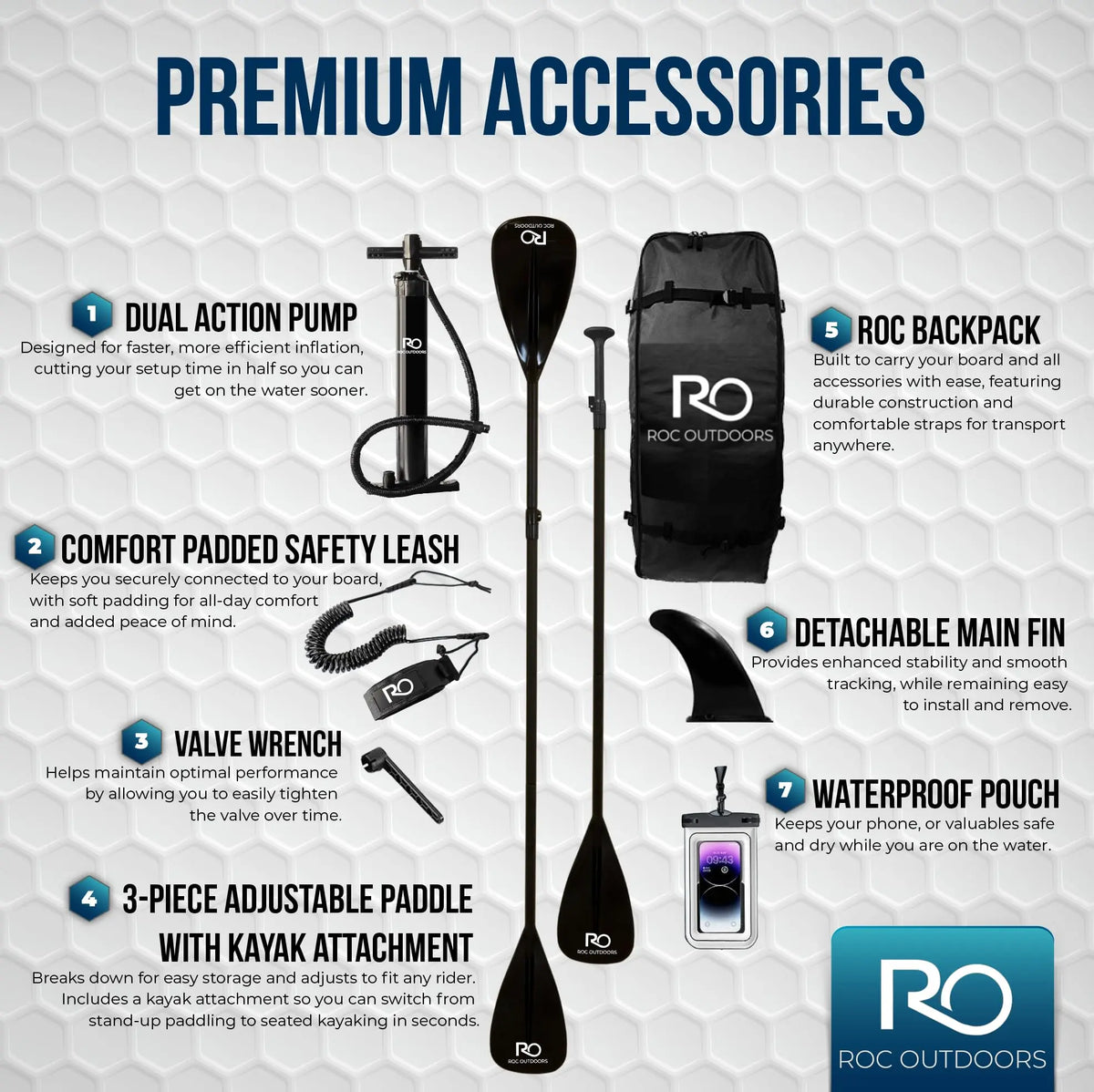 Roc Inflatable Stand Up Paddle Board 10' 6" with Premium SUP Paddle Board Accessories, Wide Stable Design, Non-Slip Comfort Deck for Youth & Adults Coastal Adventure Co