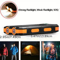 NNETM 10000mAh Portable Solar Power Bank with Dual USB