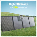 Powerwin Portable Solar panel 110W for outdoor camping & RV