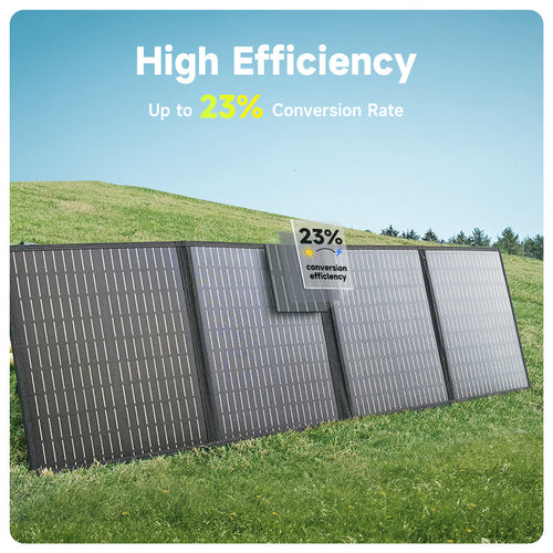 Powerwin Portable Solar panel 110W for outdoor camping & RV