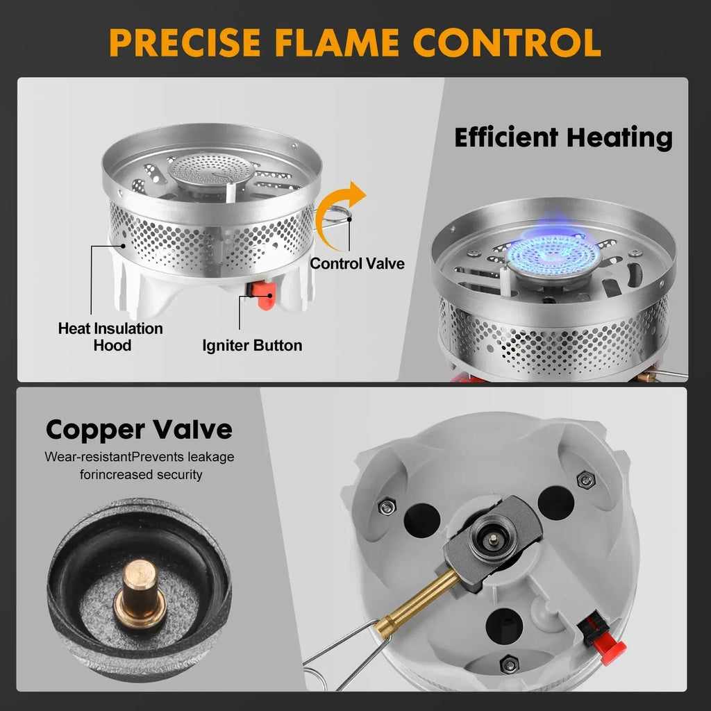1.4L Backpacking Stove Cooking System NNEOBA