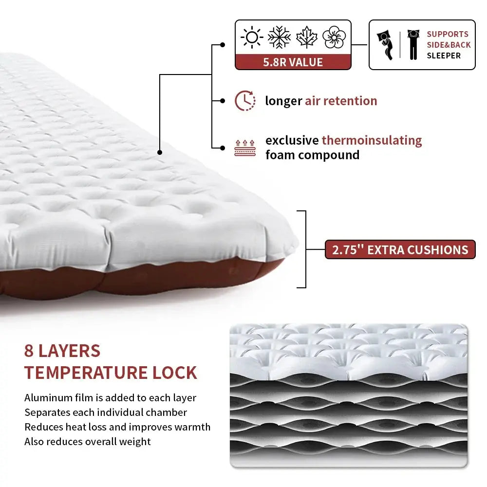 Ultralight Inflatable Camping Sleeping Mat NNEOBA