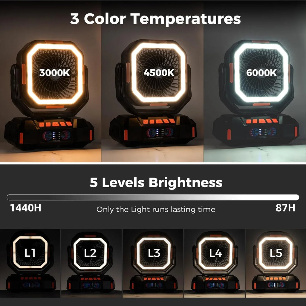 NNEOBA 40000mAh Rechargeable Camping Fan