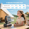 NNEOBA 40000mAh Rechargeable Camping Fan