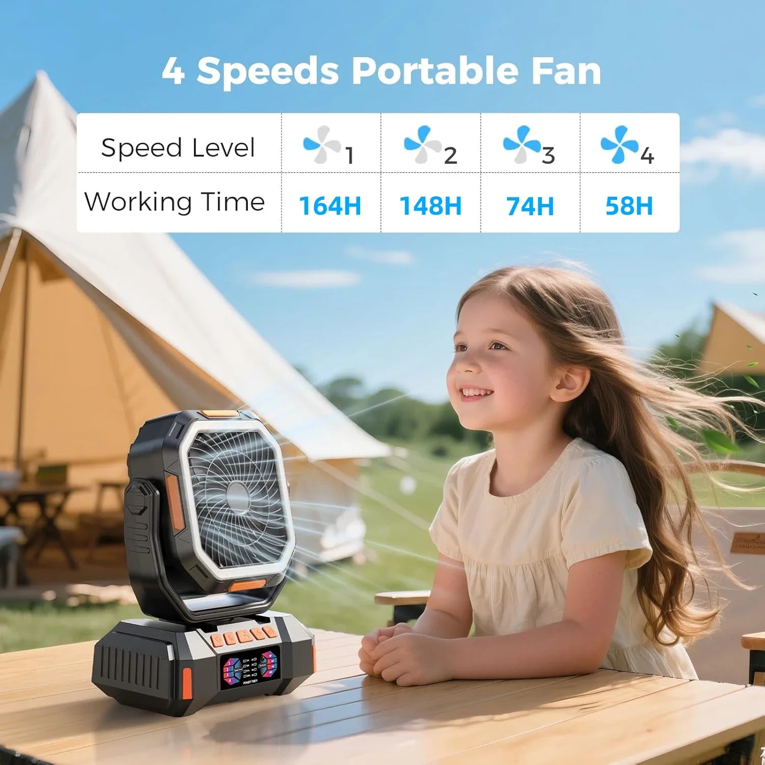 NNEOBA 40000mAh Rechargeable Camping Fan