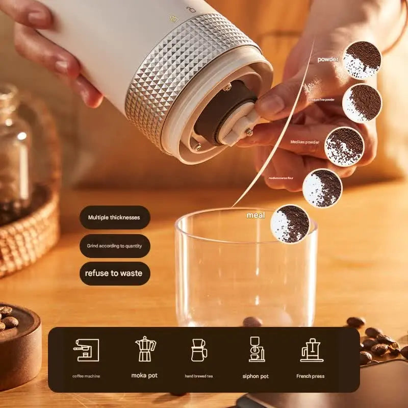 Wireless Portable Electric Coffee Grinder - Adjustable Coarseness, USB-C Rechargeable, One-Touch Operation(grey) NNE Living