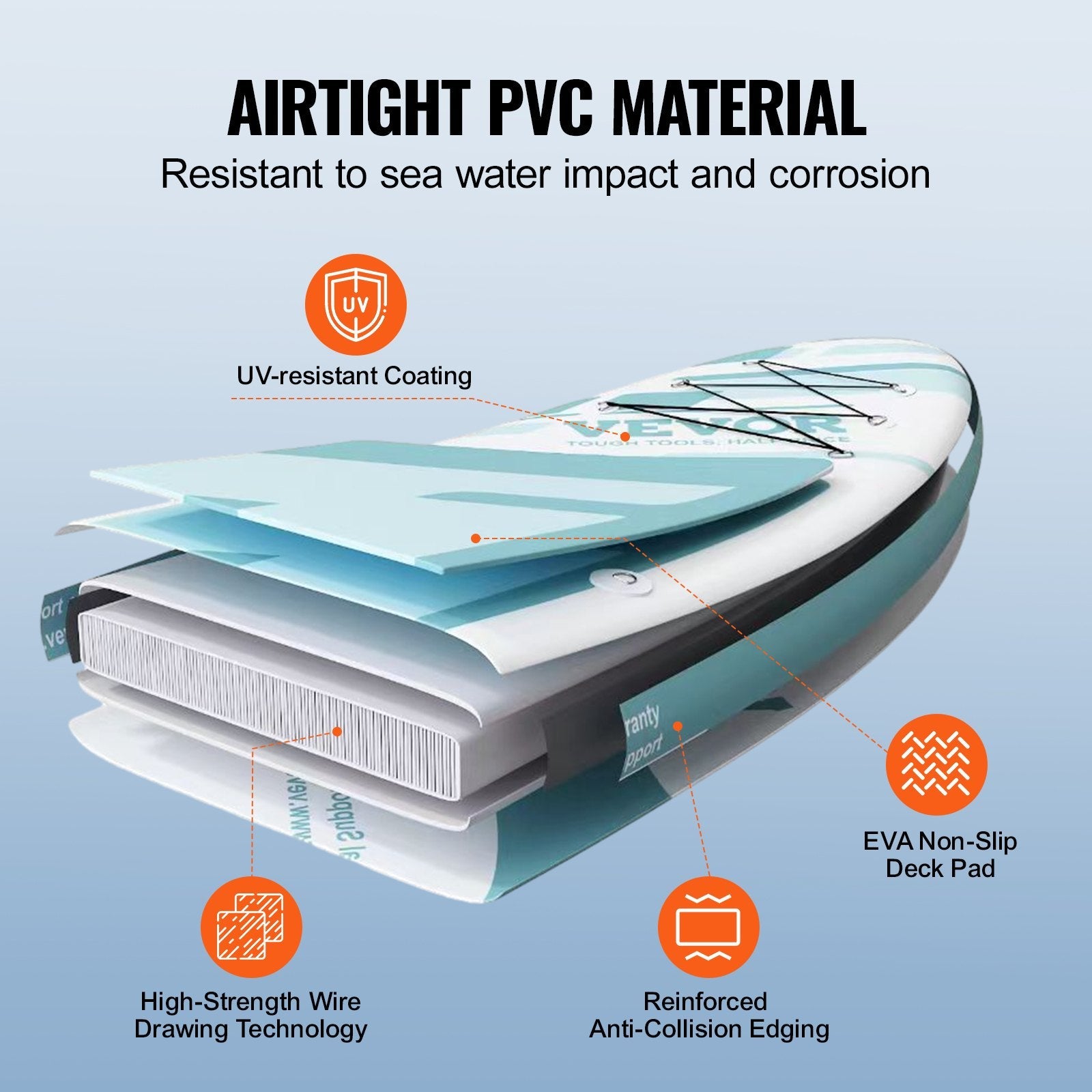 VEVOR Inflatable Stand Up Paddle Board