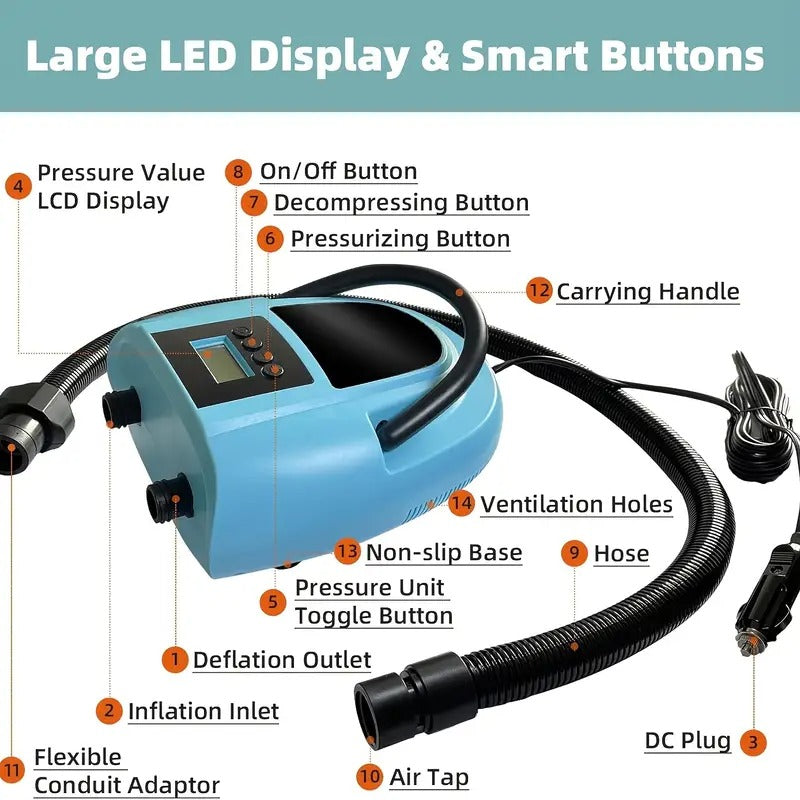 NNETM Portable Electric SUP Air Pump 20PSI-1